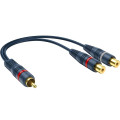 1 RCA Male to 2 RCA Female Adapter Converter Cable